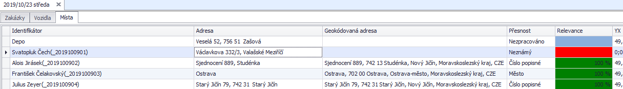 TAS TASHA SNADNO A RYCHLE Prace s Tashou Uprava mist20.png