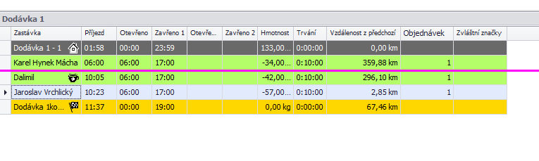TAS TASHA SNADNO A RYCHLE Prace s Tashou Uprava eeni Pesun zakazky42.png