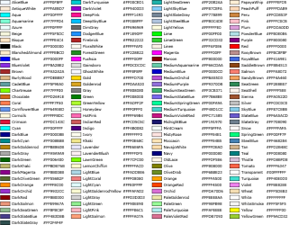 TAS Pokroile Pluginy Input, Output Import ScenarioImporter AfterConsolidationColumnsCalculatedart-color-table.png
