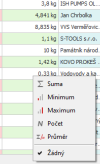 TAS Situace Zakazky Souty ve vybranych adcichsoucet vseho.png