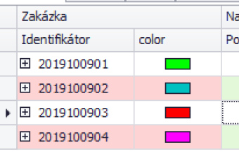 TAS Situace Zakazky Barevne odlieni neobslouenych zakazekbarvy zakazek.png