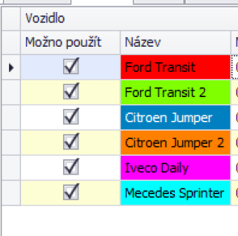 TAS Situace Vozidla Vozidlo Mono pouitmozno pouzit.png