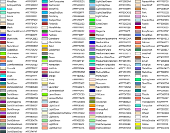TAS Pokroile Pluginy Input, Output Import ScenarioImporter ColumnsCalculatedart-color-table.png