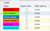 TAS Situace Vozidla Vozidlo Vyjezd urenvyjezd urcen grid.png